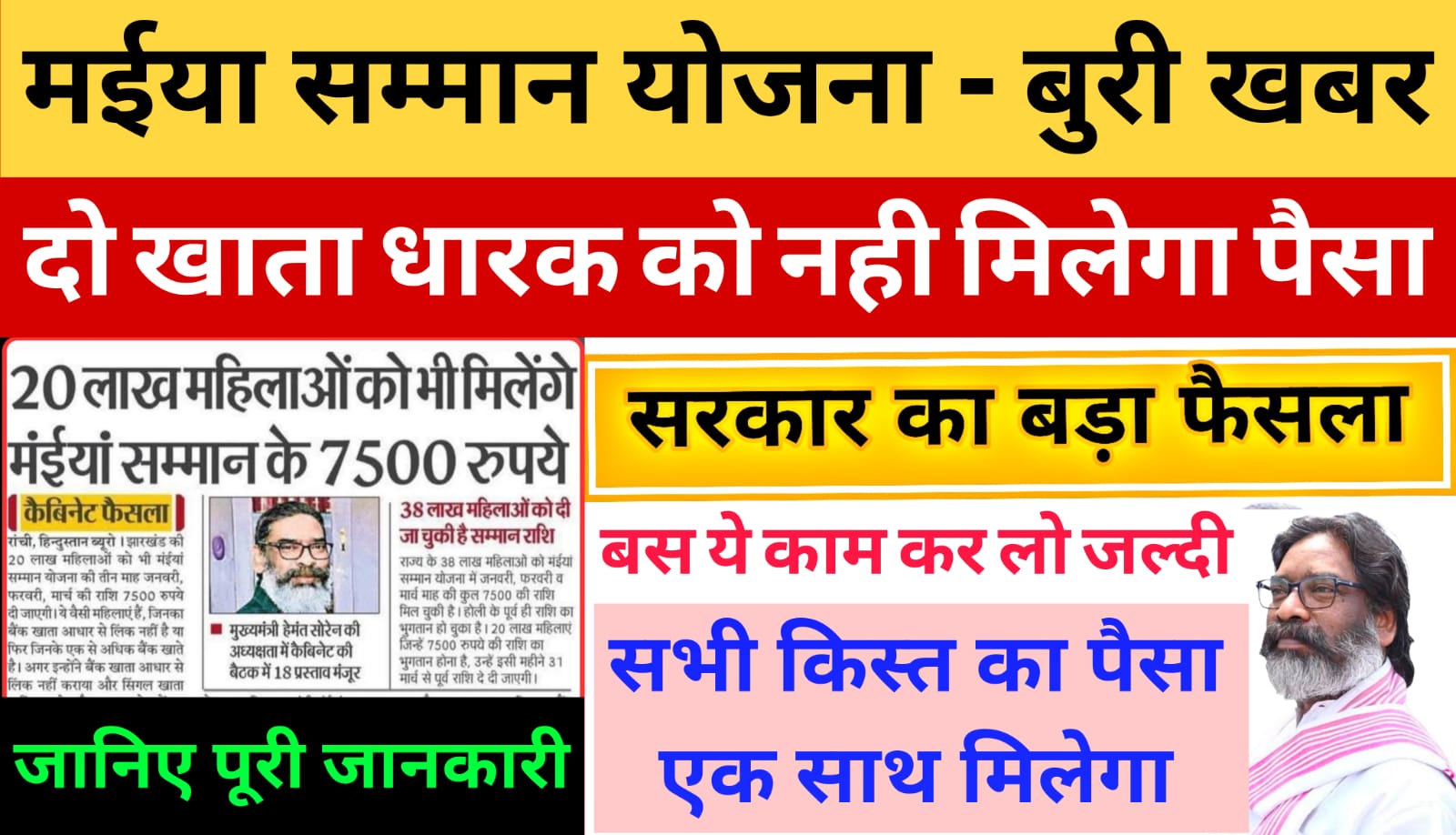 Maiya Samman Yojana 9th Kist