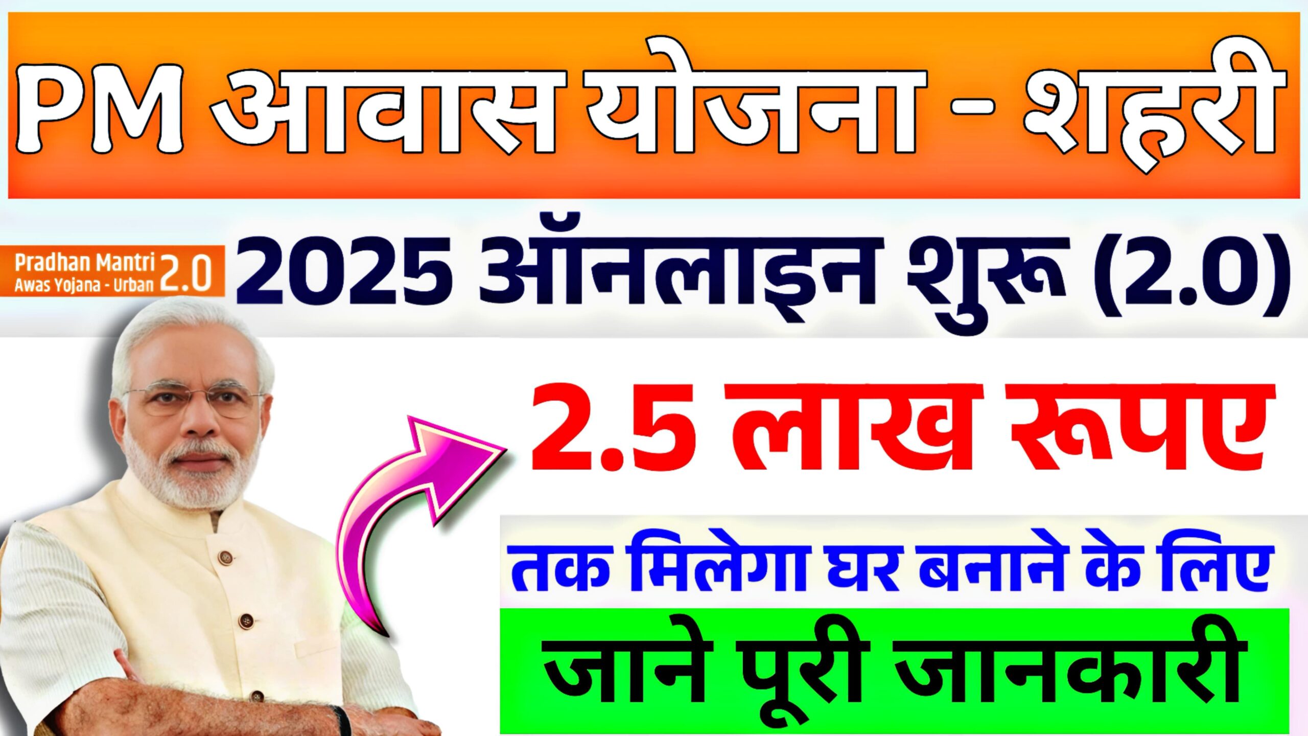 PM Awas Yojana Urban