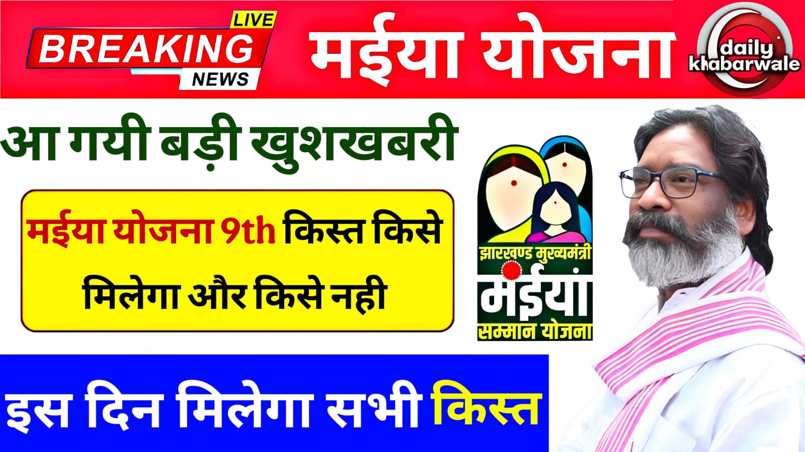 Maiya Yojana April Kist