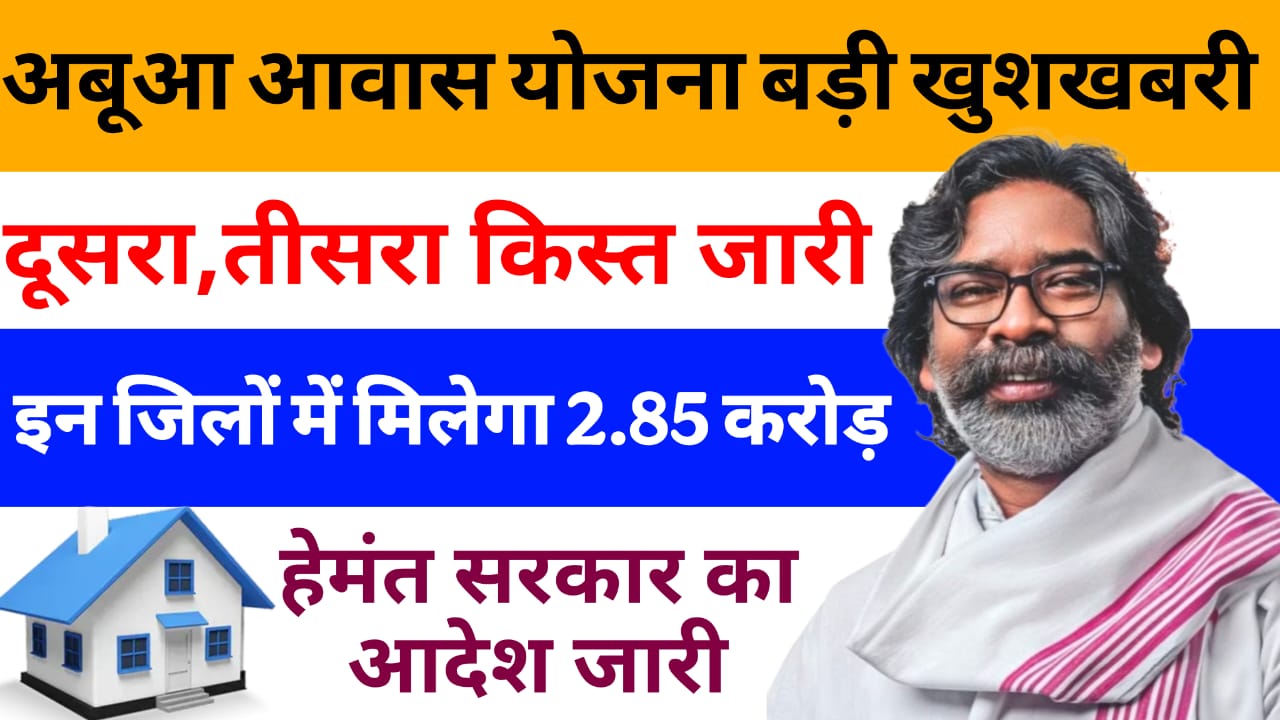 Abuwa Aawas Yojana Payment List 2025