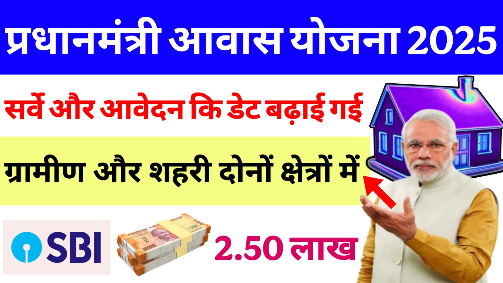 PM Awas Yojana 2025