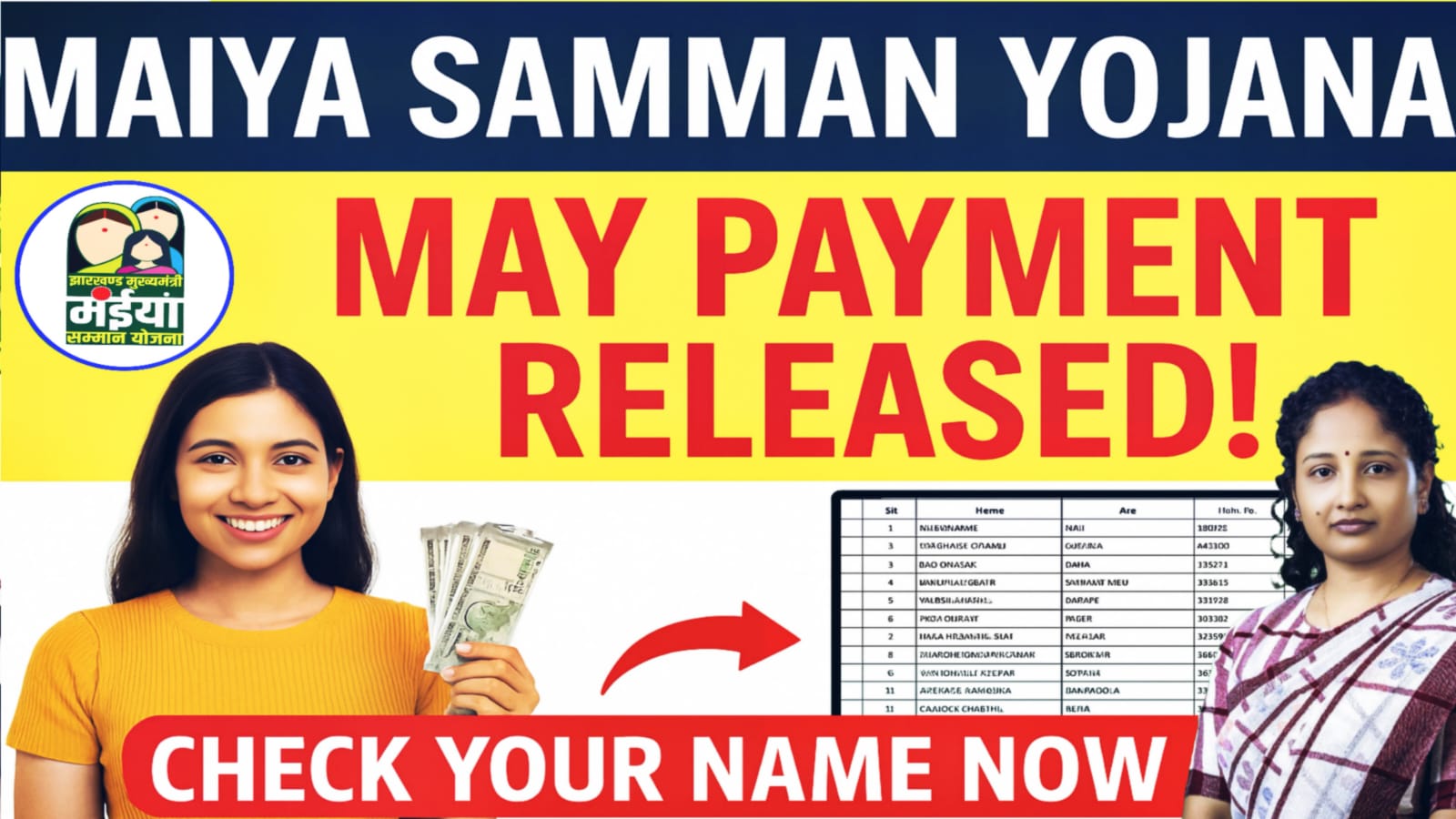Maiya Yojana Installment Update