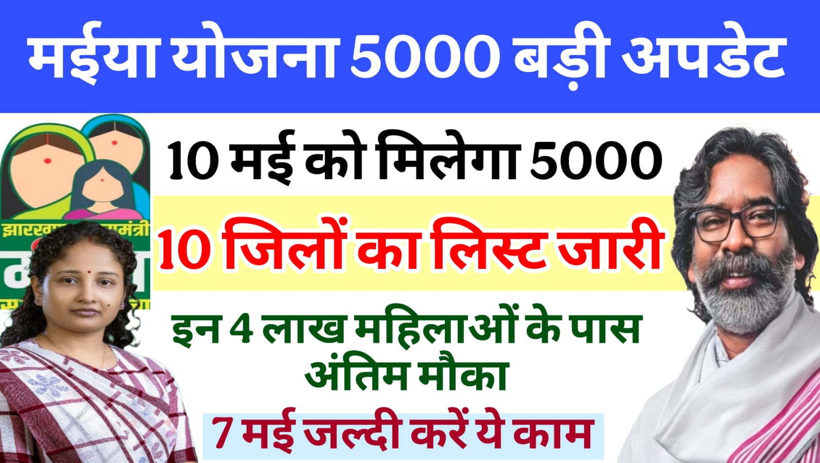 Maiya Yojana May Update